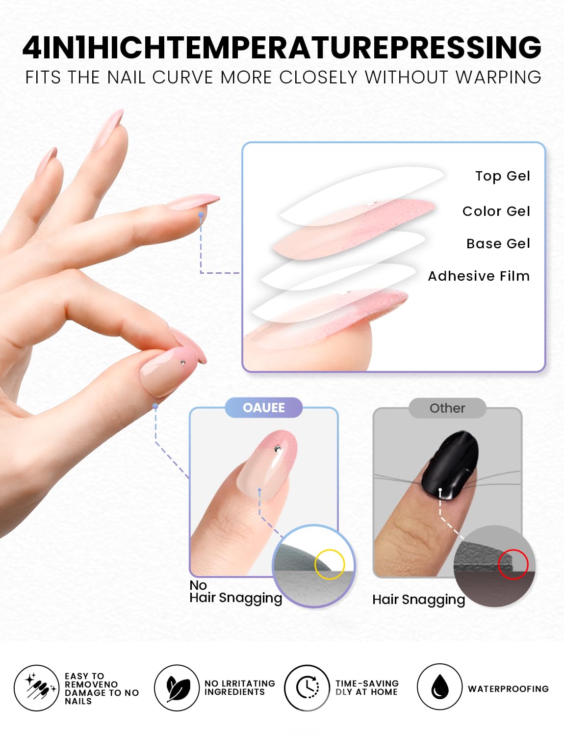 Oauee Semi Cured Gel Nail Strips | Built-In Gel Top Coat | UV Light Required | Salon Quality, Easy Application And Removal (Blush Glitter Crescent）