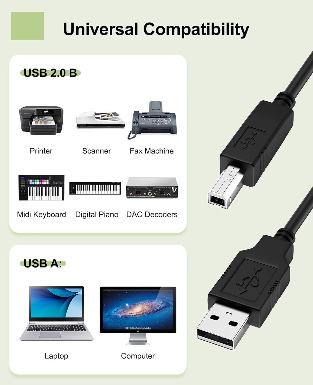 Tomatosd 6ft 6000 6500 8000 4315 4315V 4500 6310 6500 7115 7350 D145 4315XI 4355 J3640 J3680 USB Cable Compatible