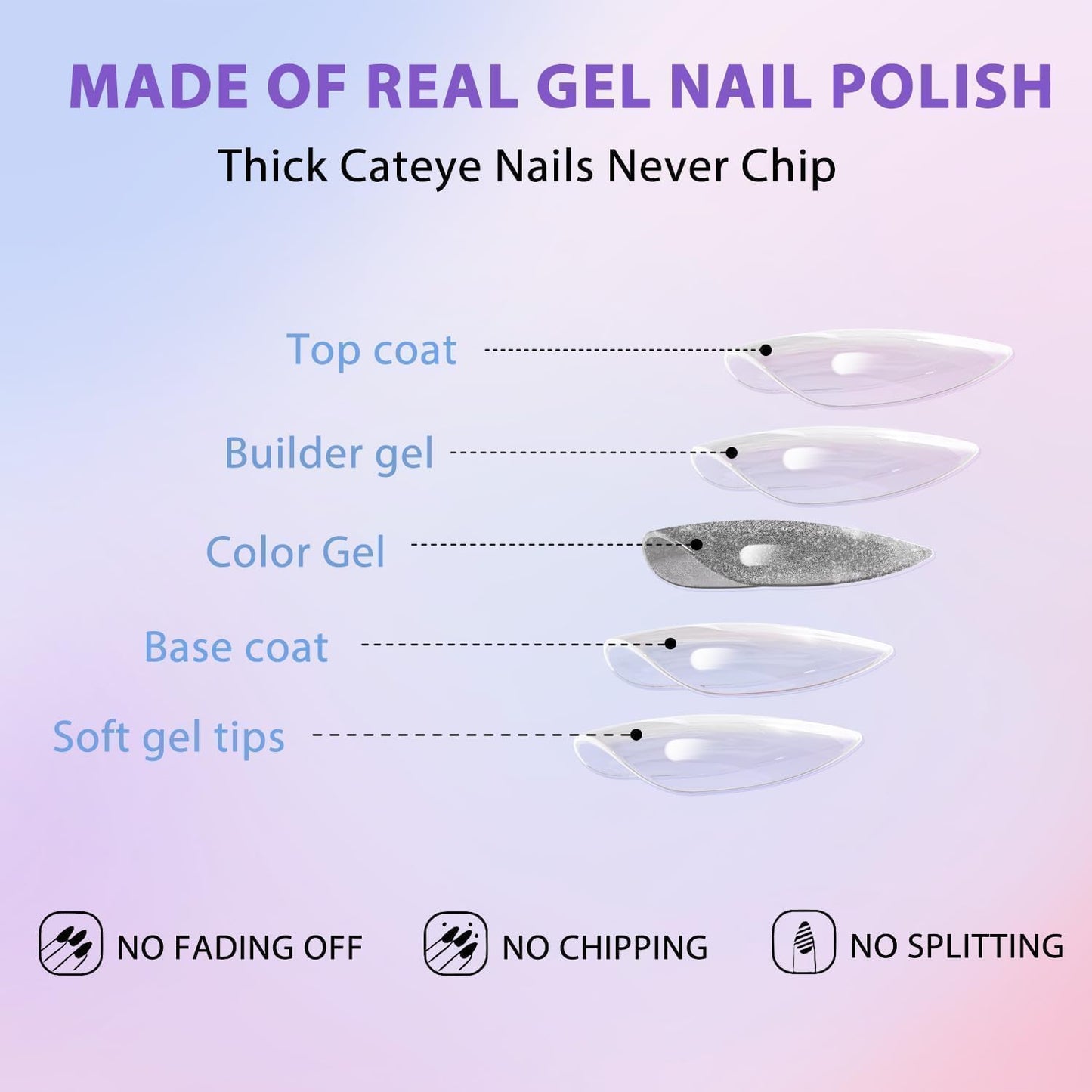 KQueenest Glitter Cat Eye Press on Nails Medium Short Almond, 30 Pcs Thick Cute Acrylic Nails Press on, Gel Fake Nails Short with UV Coating, Reusable Glue on Nails for Women Small Hand, Nude Sparkle