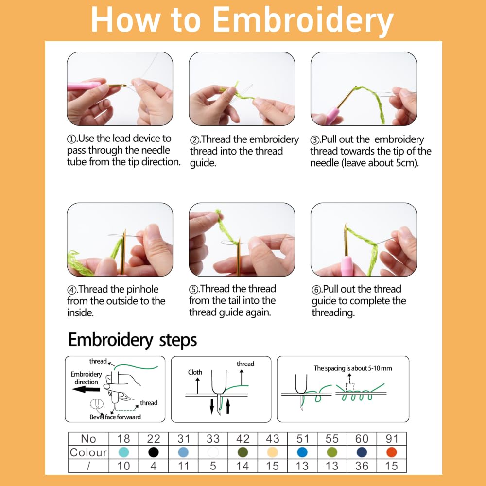 DIY Punch Needle Kits Beach and Starfish Sea Shells Easy for Beginners Punch Needle Embroidery Set with Hoop Stamped Pattern for Craft Lovers and Home Decor-3