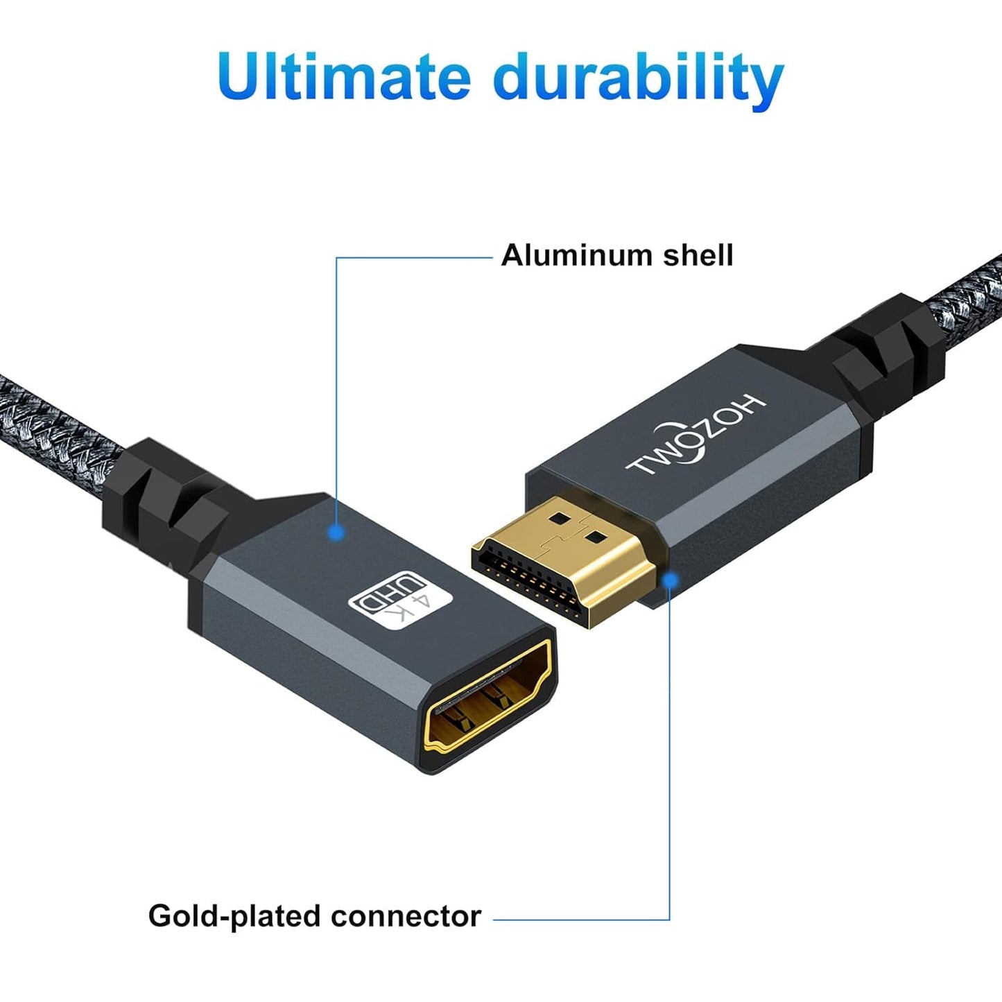 Twozoh 15FT 2 Pack, 4K 2.0 4K@60Hz 3D HDMI Extension Cable HDMI Extender Male to Female Cord, Nylon Braided HDMI Cable