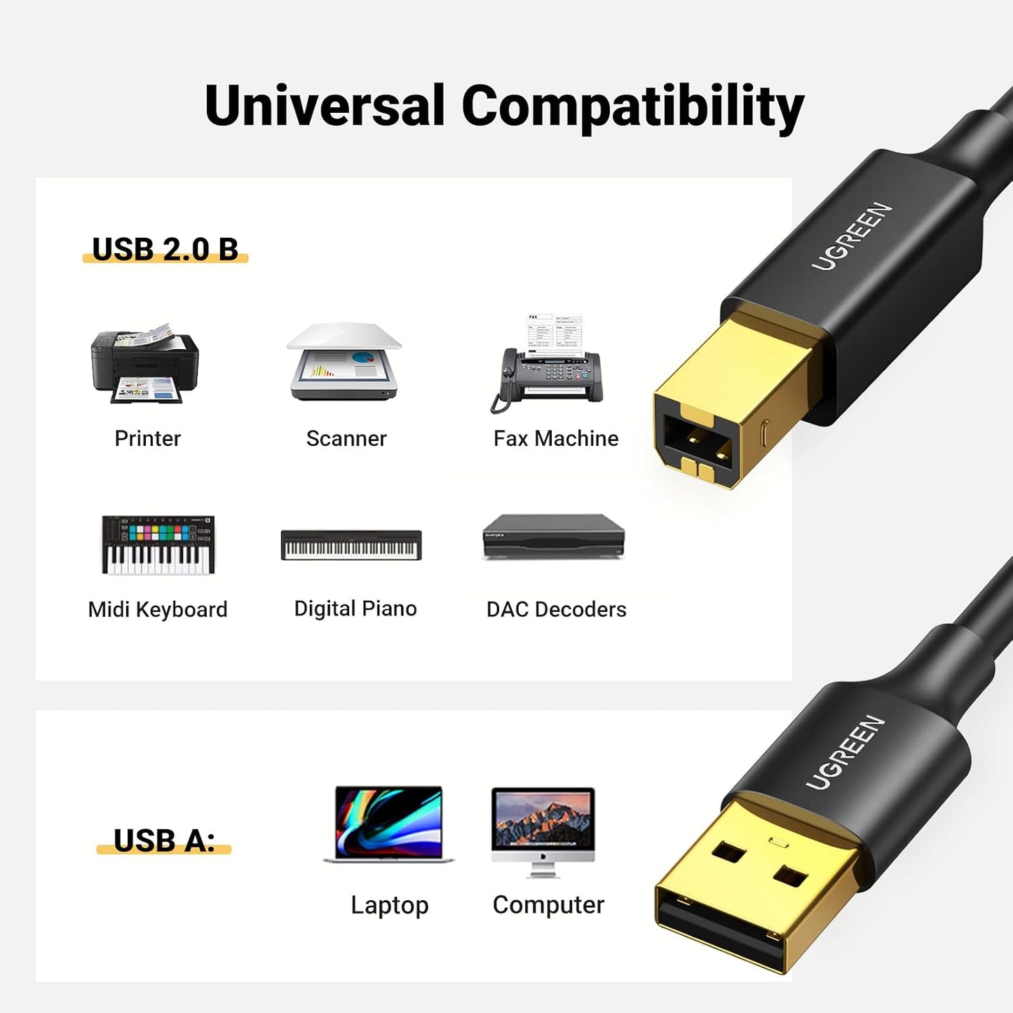 15 UGREEN USB Printer Cable - USB A to B Cable, High-Speed Printer Cord Compatible with Hp, Canon, Brother, Samsung