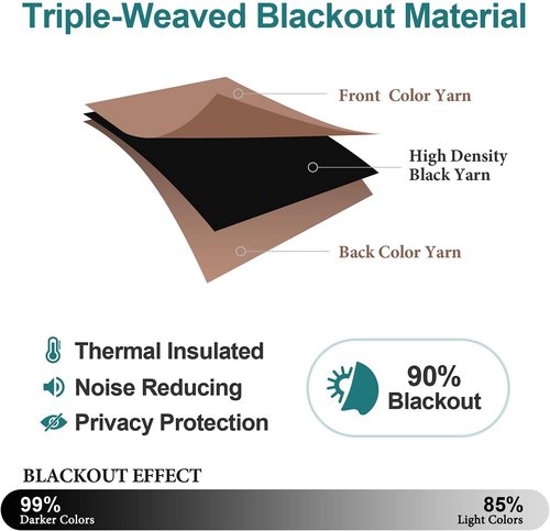 ChrisDowa Blackout Curtains - Thermal Insulated Room Darkening Panels, 48 Inch Long, Cappuccino (Set of 2)