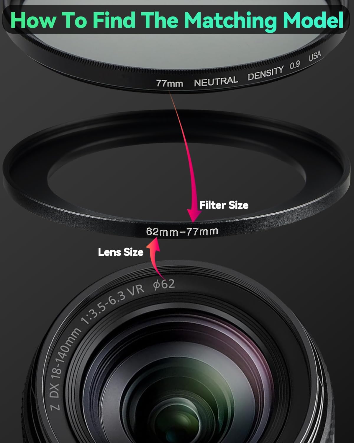 JOYTOLIN 62-77mm Metal Step-Up/Down Ring Adapter Compatible with Mirrorless Cameras DSLR Lens, UV CPL ND Filter Thread