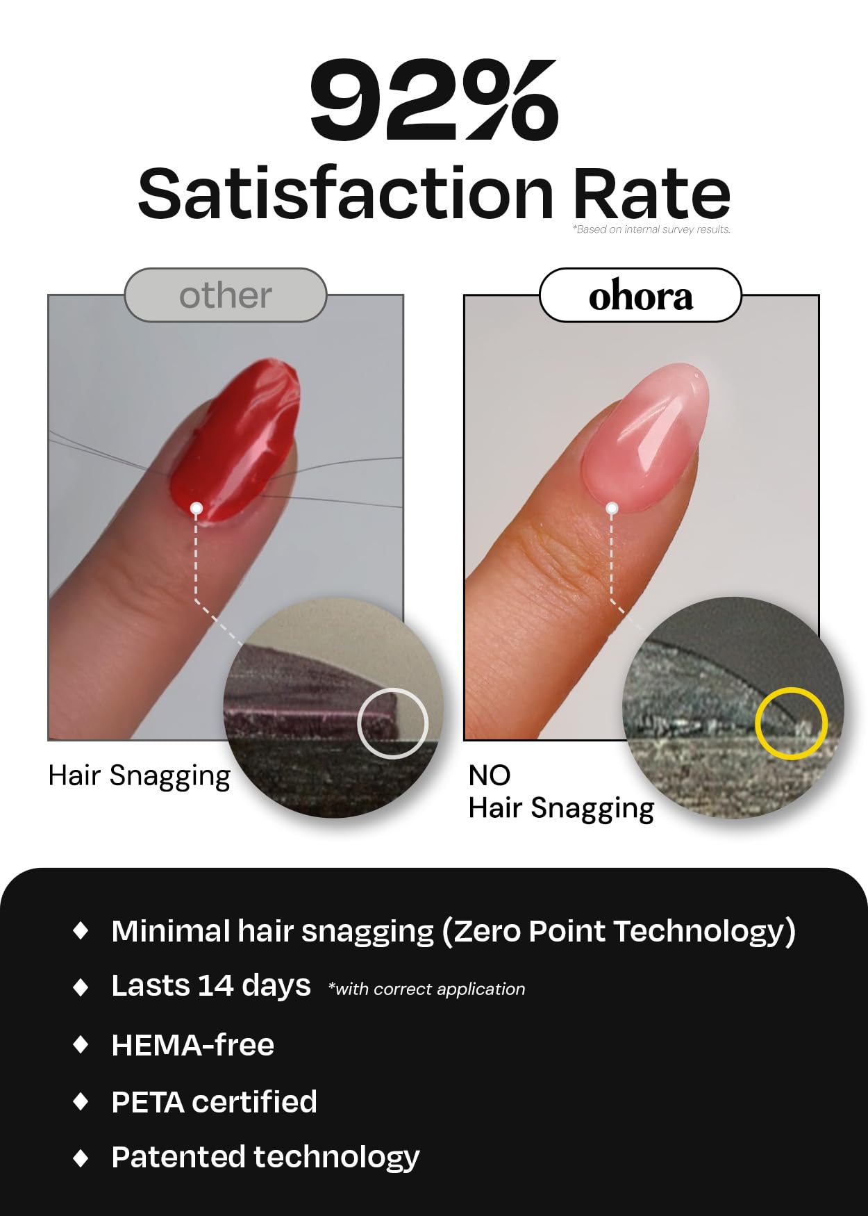 ohora Semi Cured Gel Pedi Strips (P Tasogare) - Works with Any Nail Lamps, Salon-Quality, Long Lasting, Easy to Apply & Remove - Includes 2 Prep Pads, Nail File & Wooden Stick