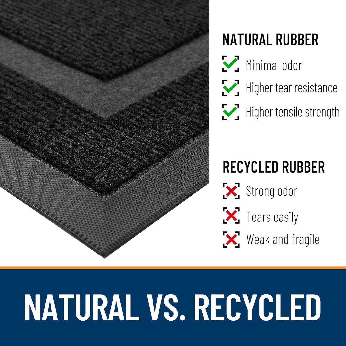 OLANLY Half Circle Door Mat - Waterproof All-Season Indoor/Outdoor Welcome Mat | Sturdy Natural Rubber, 47x32, Black