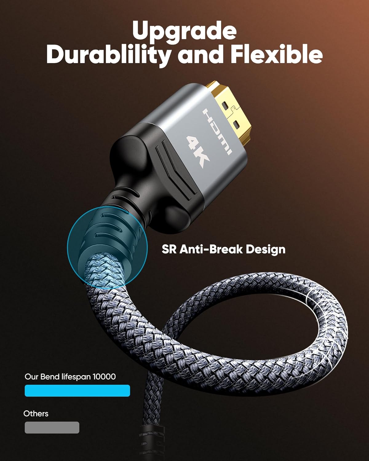 4K 8FT 4K@60Hz 18Gbps 3D, 2.2, PS-5/4/3/4K Highwings HDMI Cable - HDR Braided HDMI Cord, High Speed with Ethernet/ARC