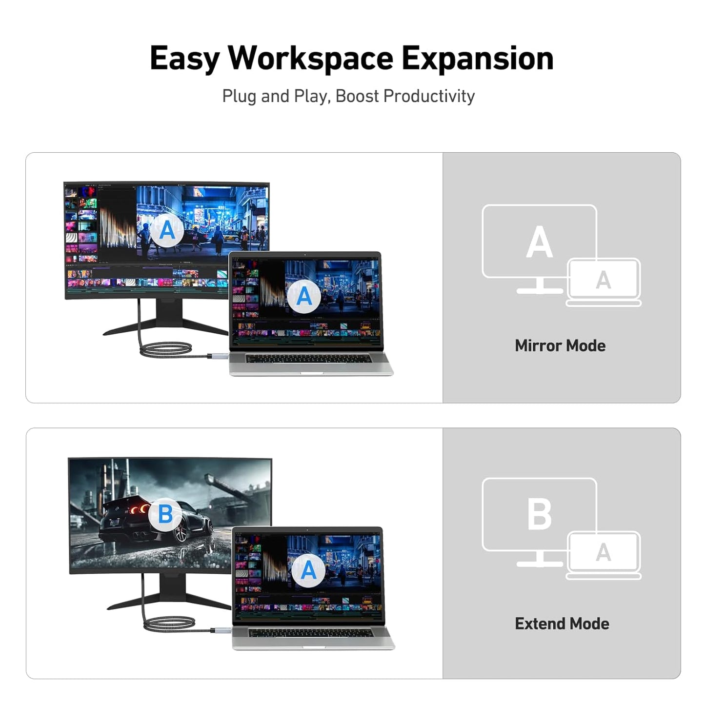4K 10 1.2 1.4 BENFEI DisplayPort to HDMI Feet Cable[Aluminum Shell, Nylon Braided], Uni-Directional DP Computer to HDMI