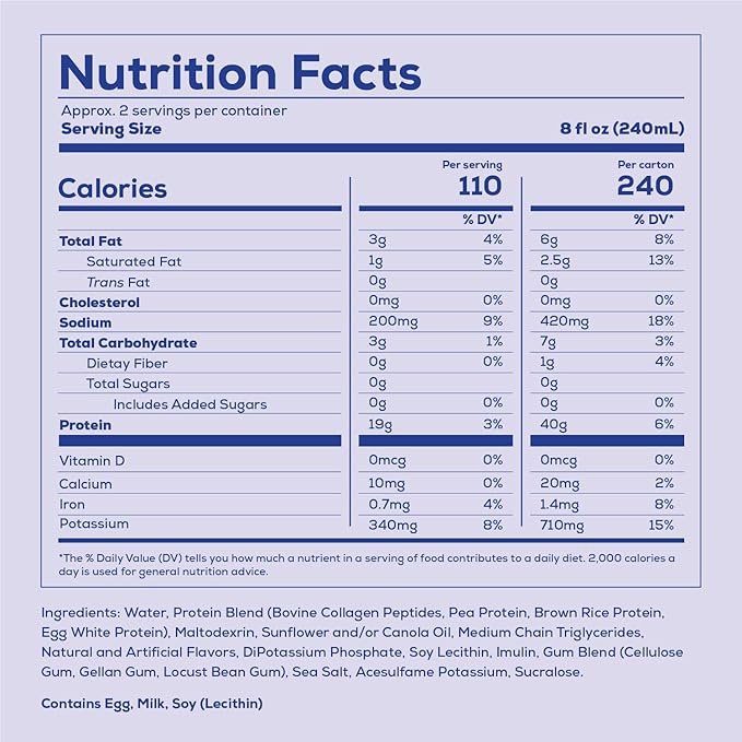 REDCON1 MRE Ready to Drink Protein Shakes, Blueberry Cobbler - Lactose + Whey Free RTD Protein Made with Real Whole Food Protein Blends - Keto-Friendly and Easy to Digest Nutritional Shake (12 Pack)