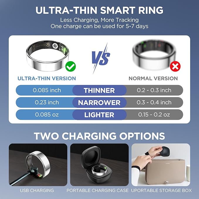Fitness Tracker, Ultra-thin Smart Ring for Women Men,Health Activity Trackers,Fitness Ring with Sleep Tracker,Heart Rate Monitor,Step Counter,Calorie Pedometer,No Subscription,for iOS Android(Gold#12)