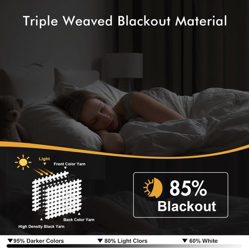MIULEE Denim Blue Blackout Curtains - Thermal Insulated Room Darkening Drapes | 84-Inch Length, 2 Panels