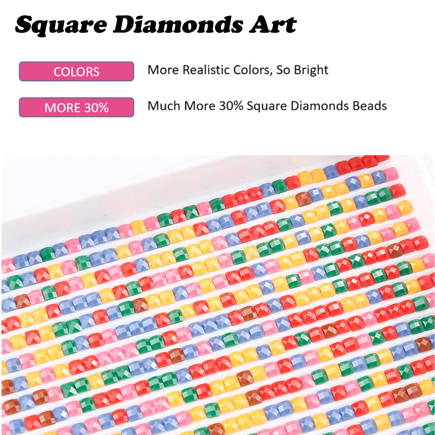 YALKIN Square 5D Diamond Painting Kits for Adults, Waterfall Large Diamond Art Kits Full Drill Diamond Painting Kit for Adult Beginners, DIY Crystal Picture Art for Home Wall Decor 40x70CM/15.8x27.6in