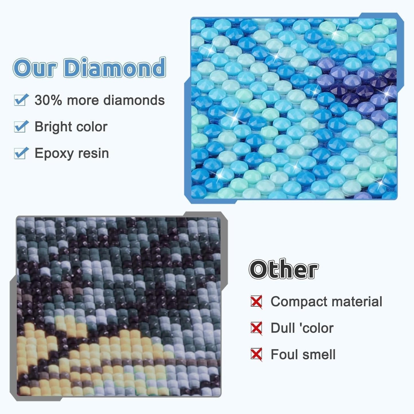DIY Diamond Art Painting Football Kit for Adults, 5D 12x16 Inch Full Round Drill, Sports Wall Decor for Home