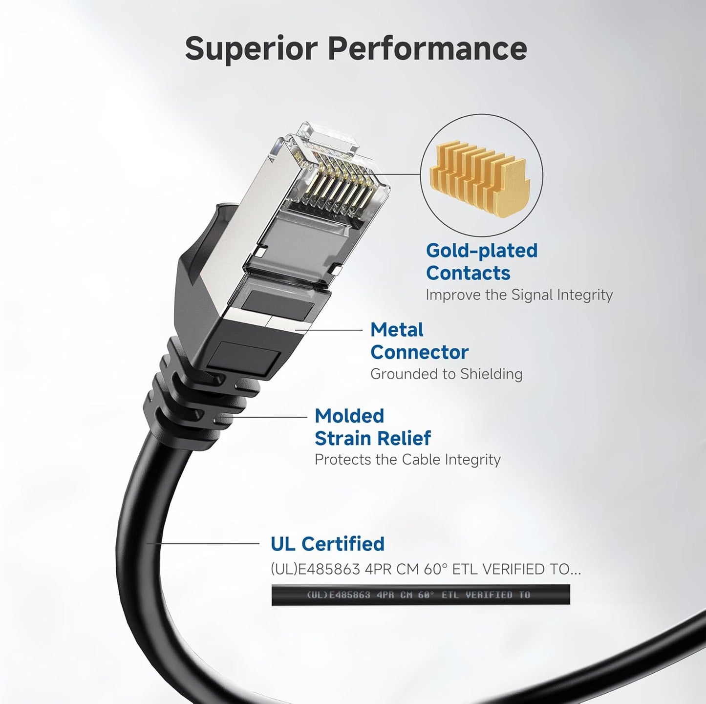 10Gbps 10-Pack 6A 3ft, 6A Cat6A Cable Matters Snagless Short Shielded Cat Ethernet Cable - Cat Cable, Cord, Ethernet
