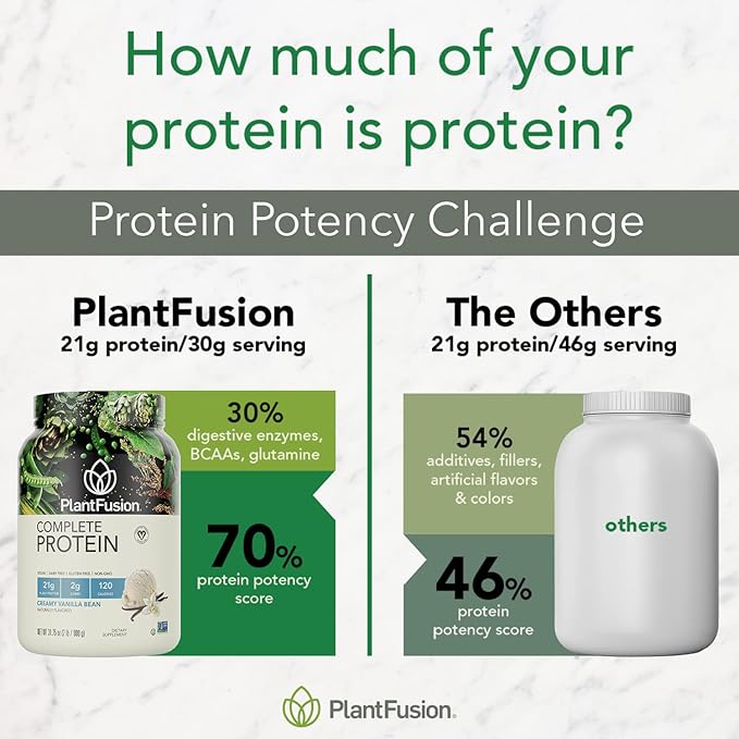 PlantFusion Complete Vegan Protein Powder - Plant Based Protein Powder With BCAAs, Digestive Enzymes and Pea Protein - Keto, Gluten Free, Non-Dairy, No Sugar, Non-GMO - Natural-No Stevia 0.93 lb