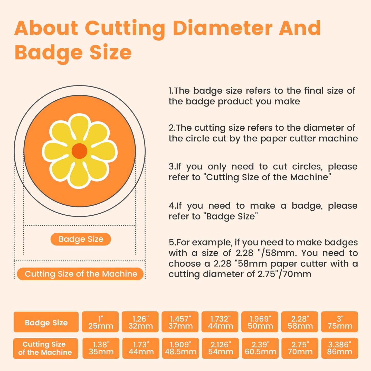 2.28" 58mm Button Paper Cutter, 2.75”/70mm Diameter Circle Cutter Circle Punch, Round Paper Cutter, 70mm Die Cut Machine for Making 2.28" 58mm Buttons DIY Badge Making（2.75”/70mmCutting Diameter ）