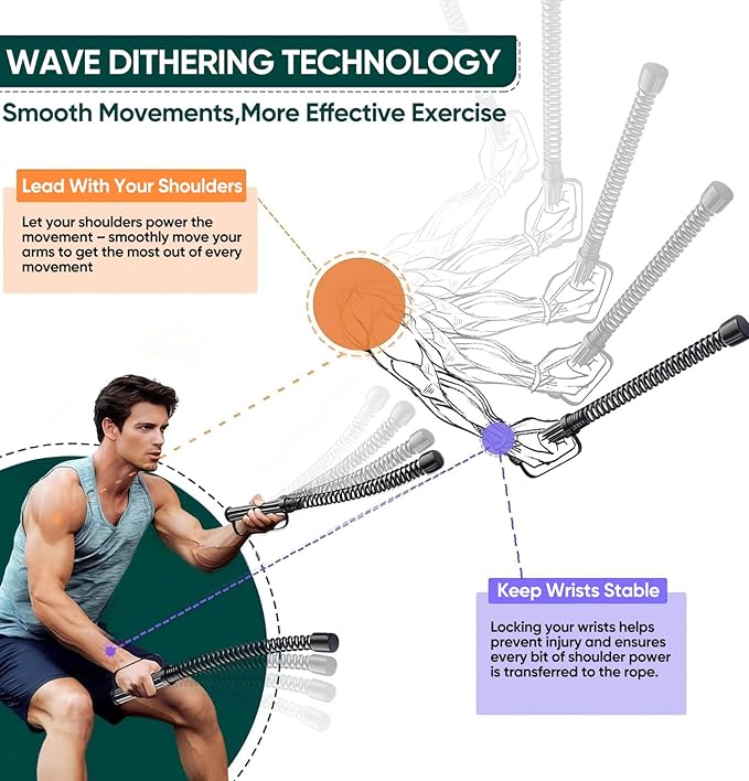 Ropeless Battle Ropes(2PCS) Portable Workout Ropes for Home Gym,Suitable for HIIT Workout,Muscle Training,Low-Impact Cardio Training Quiet Fitness Equipment Home Gym Equipment for Men & Women
