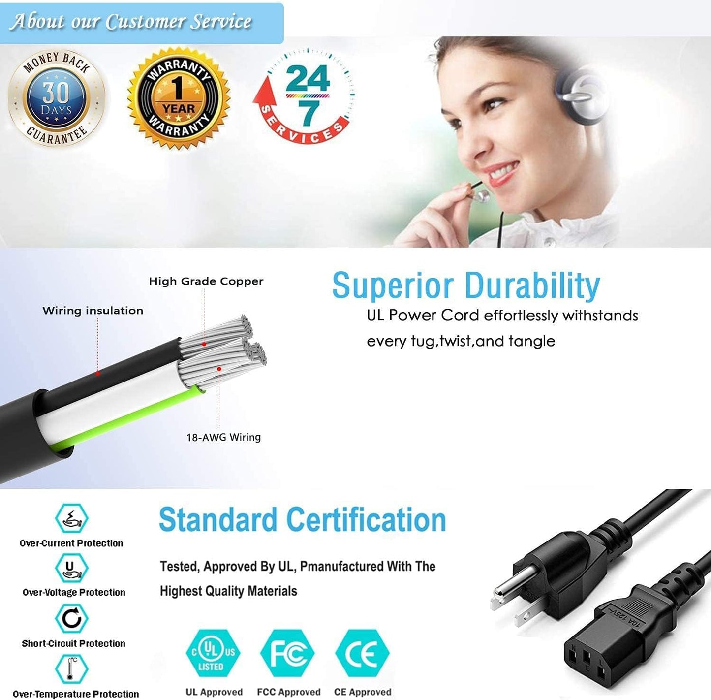 BestCH TDP-S20 AC Power Cord Outlet Socket Cable Plug Lead for Toshiba DLP Video Projector