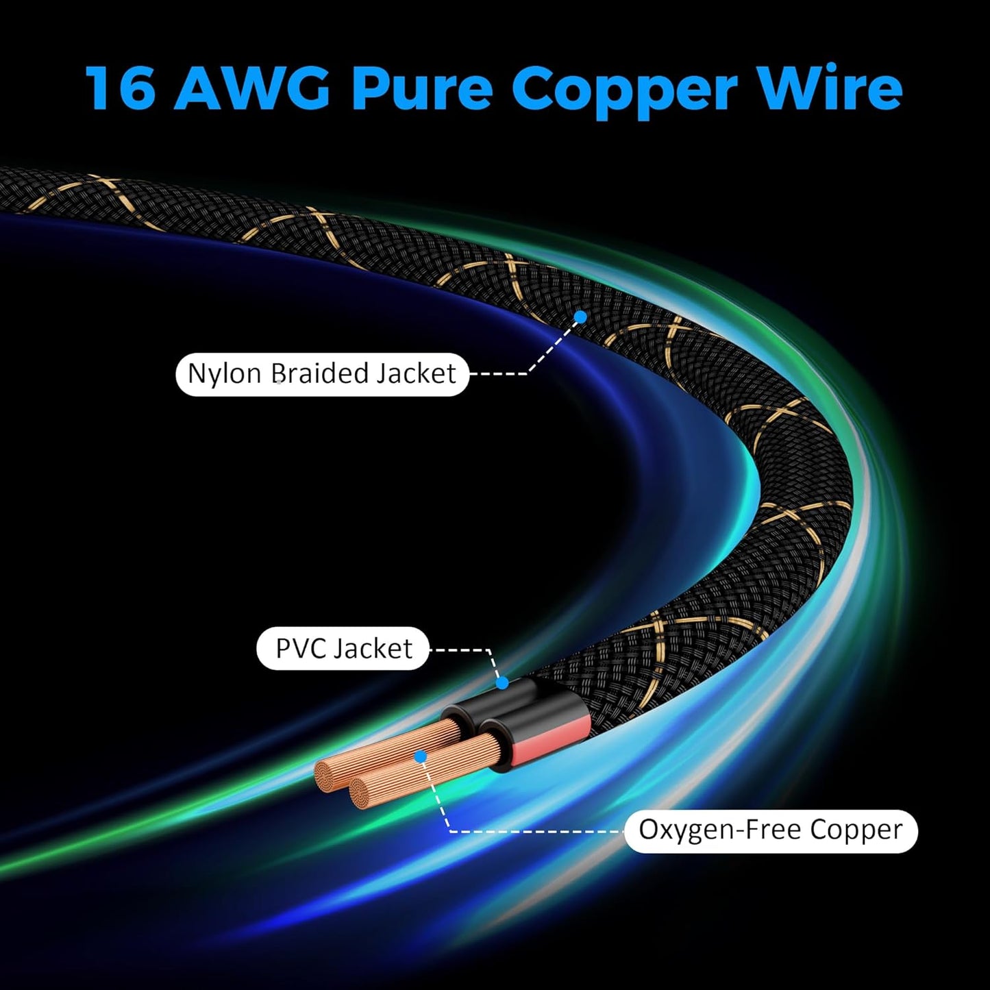Mygatti 16/2 35 16AWG 2 Speaker Wire Feet, Gauge Speaker Cable, Direct Burial, Durable Nylon Braided, in Wall