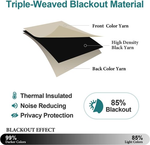 ChrisDowa Grommet Room Darkening Curtains - Thermal Insulated Blackout Panels, Beige, 42W x 84L