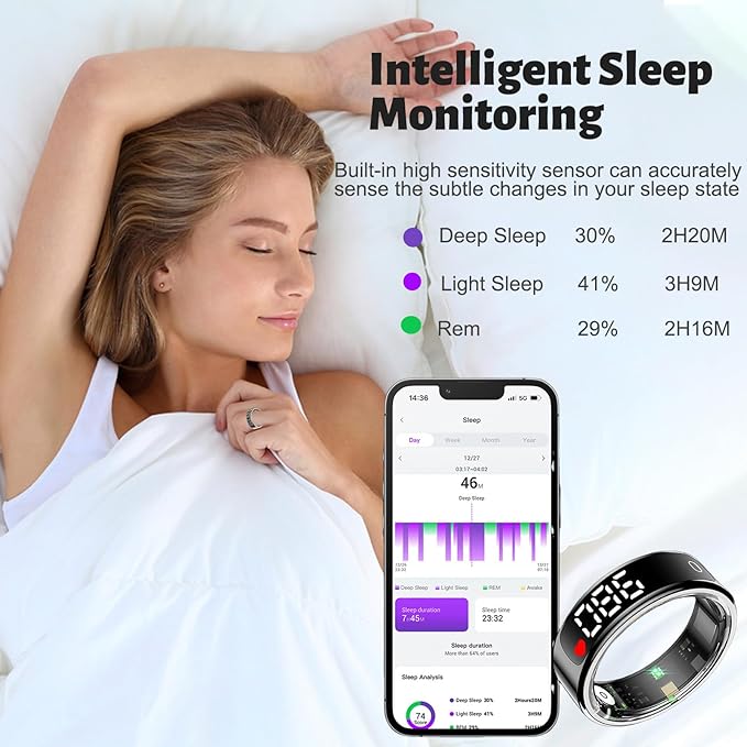 Smart Health Ring for Women Men, Smart Ring Fitness Tracker for iOS Android, Heart Rate, Blood Oxygen, Blood Pressure, Sleep Monitoring,5ATM Waterproof, No Subscription Fee (Gold, 10#)