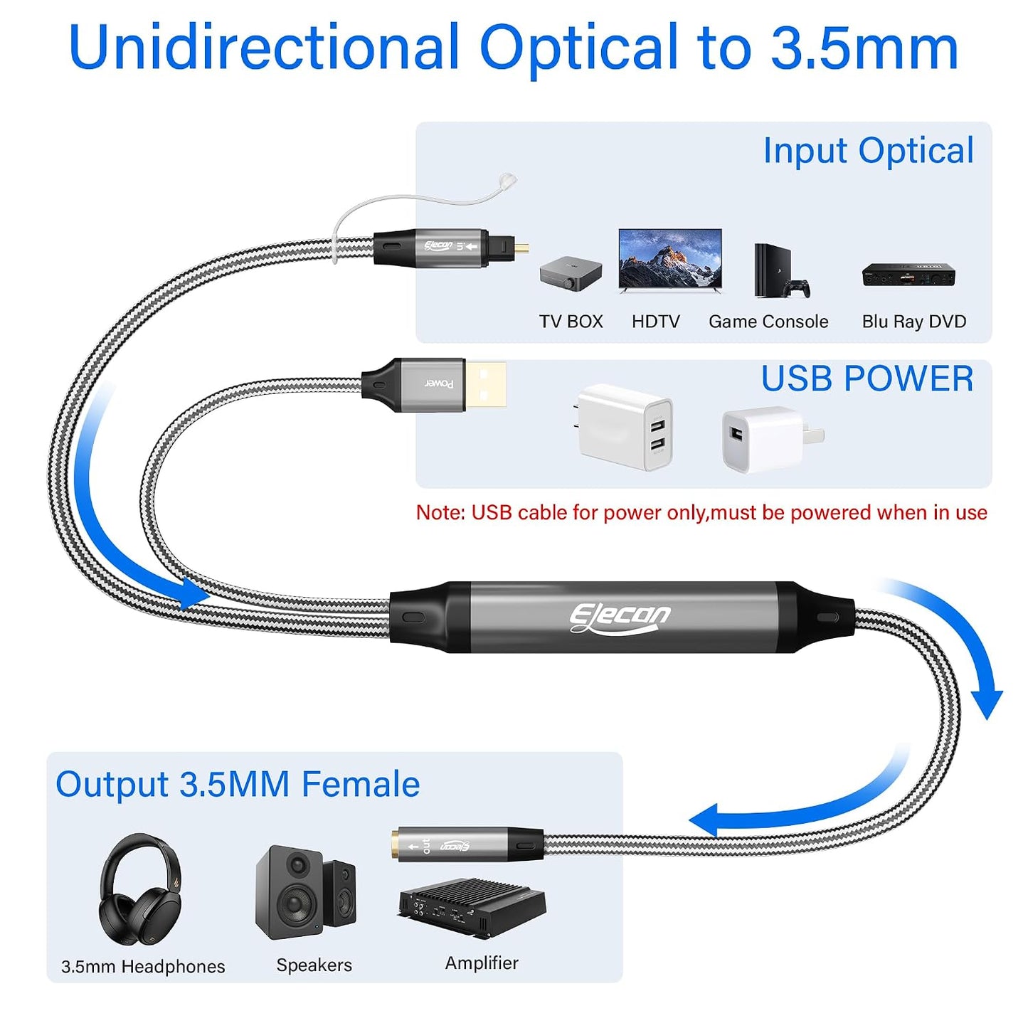 3.5mm 6.6 192kHz TV/PS4/DVD 2 Elecan Unidirectional Optical Male to AUX Female Audio Converter Cable Ft, DAC