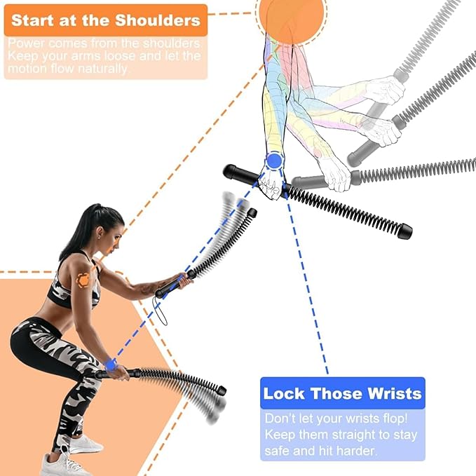 Ropeless Battle Ropes (2-Pack) Portable Workout Ropes for HIIT Workouts,Cardio & Muscle Training,Low-Impact Cardio Training,Home Gym Equipment for Men & Women