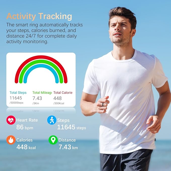 Fit Ring, Smart Health Rings for Women Men with Heart Rate,Blood Oxygen,HRV,Stress Level, Sleep Monitor, Step Tracker, No Subscription Fee, IP68 Waterproof Smart Ring for iphone &Android (Black, 12#)