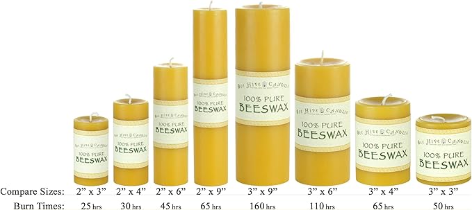 100% Pure Beeswax Pillar Candle (3" x 4") | Natural Beeswax Candles | Soy, Paraffin & Fragrance Free | Handmade in The USA