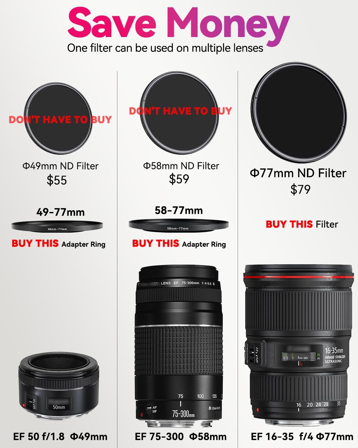 JOYTOLIN 62-77mm Metal Step-Up/Down Ring Adapter Compatible with Mirrorless Cameras DSLR Lens, UV CPL ND Filter Thread