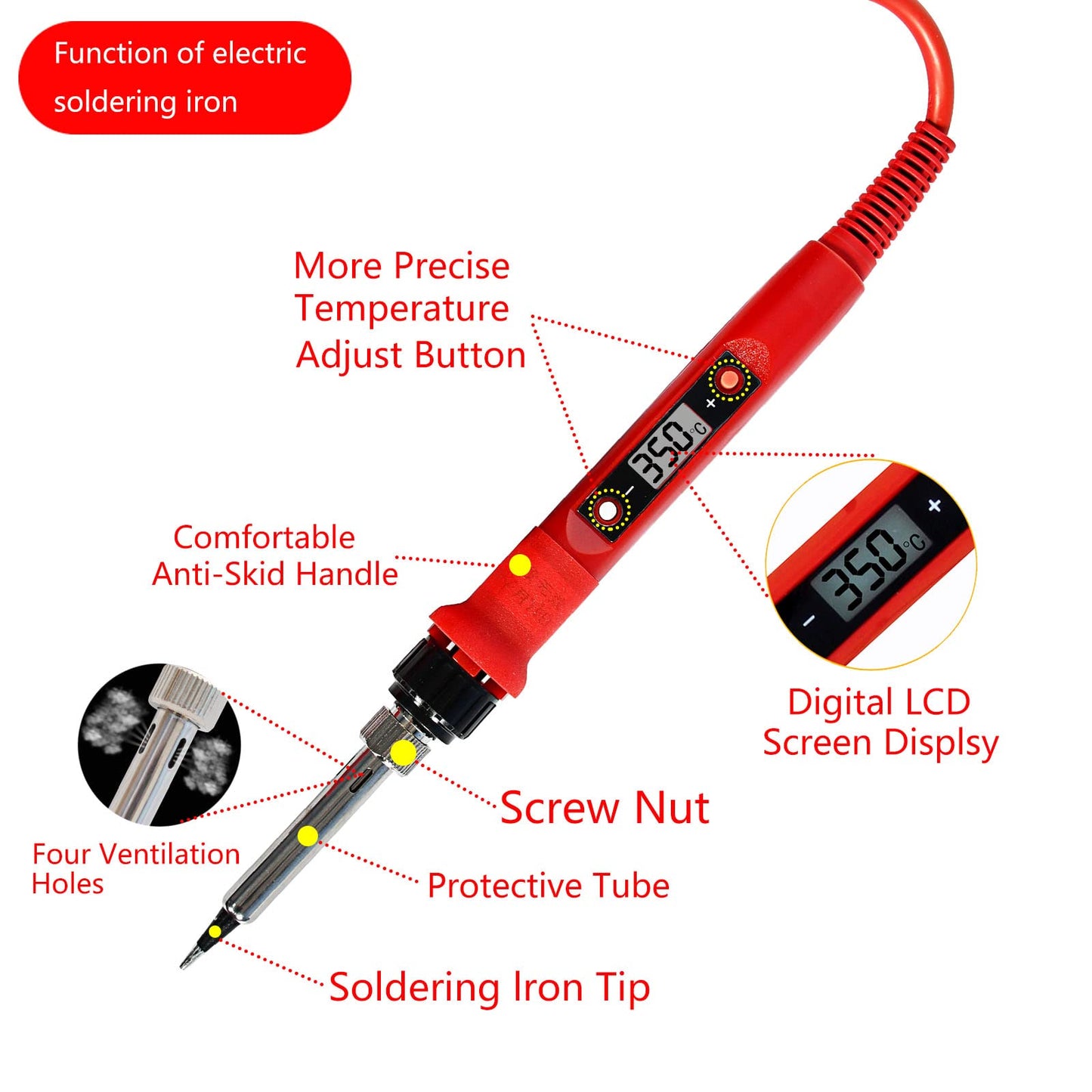 Soldering Iron Kit,80W LCD Digital Soldering Gun with Adjustable Temperature Controlled and Fast Heating Ceramic Thermostatic Design