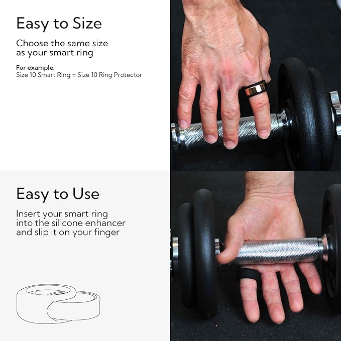 Rinfit Smart Ring Protector - Silicone Ring Enhancer for Active Lifestyle and Gym - StyleFit U.S. Design Patent - Black, Size 7