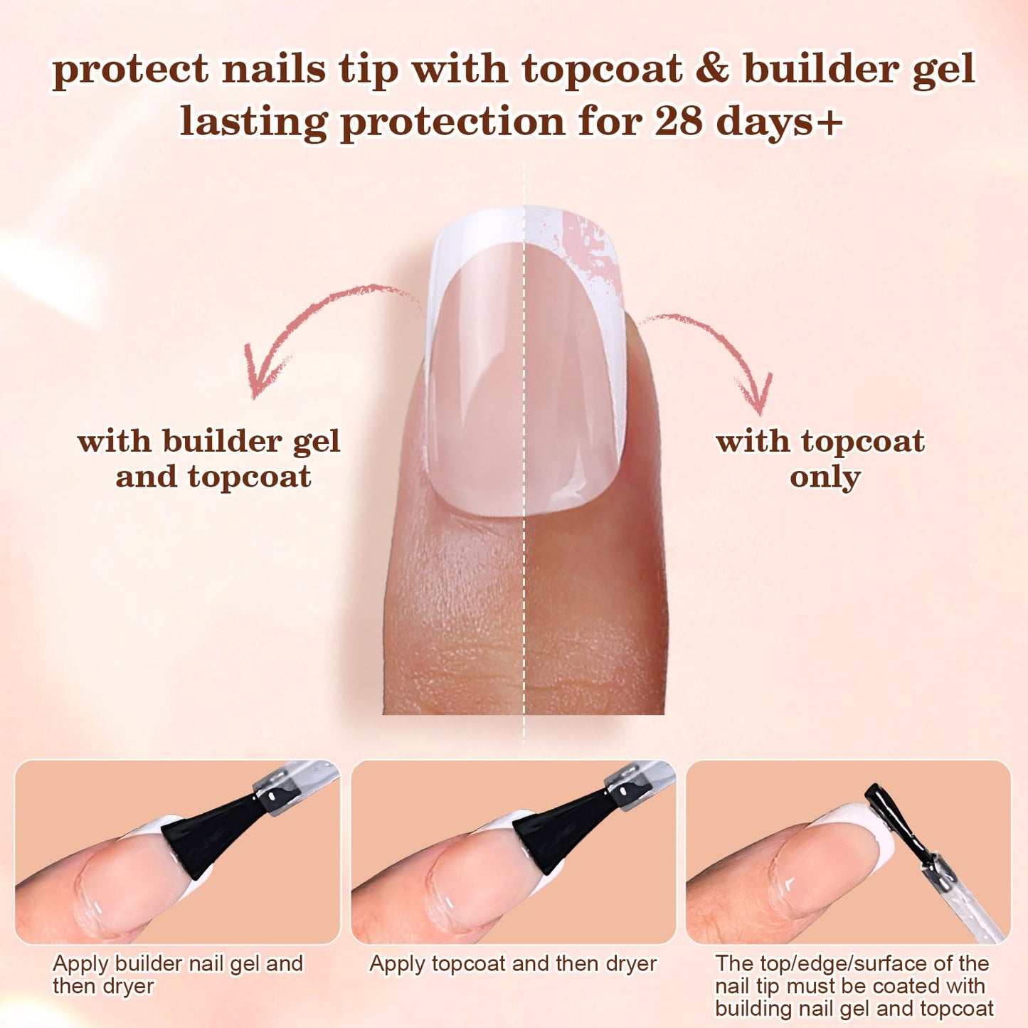Dsixnails 160Pcs Short Brown Glitter Base French Gel Nail Tips 16Sizes, Square Soft French Tip Press On Nails, Pre-Lasting Acrylic Fake Nails, Soak Off Full Cover Nails Extension for Women Girl