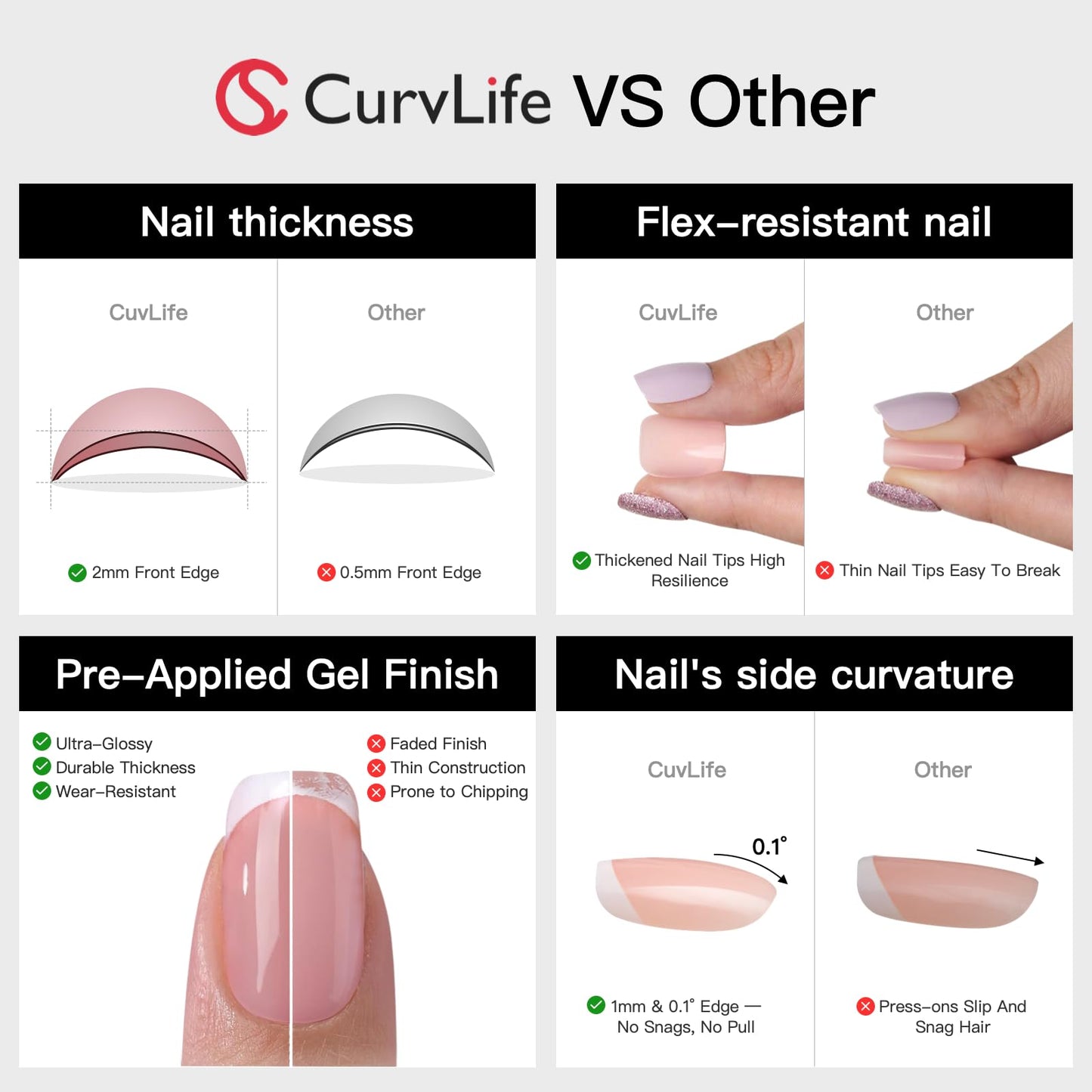 CurvLife Soft Gel Square Press On Nails Extra Short – 30PCS Round Floral Accent Blue French Manicure Full Cover Fake Nails Tips, Easy to Apply at Home Glue On False Nails Kit