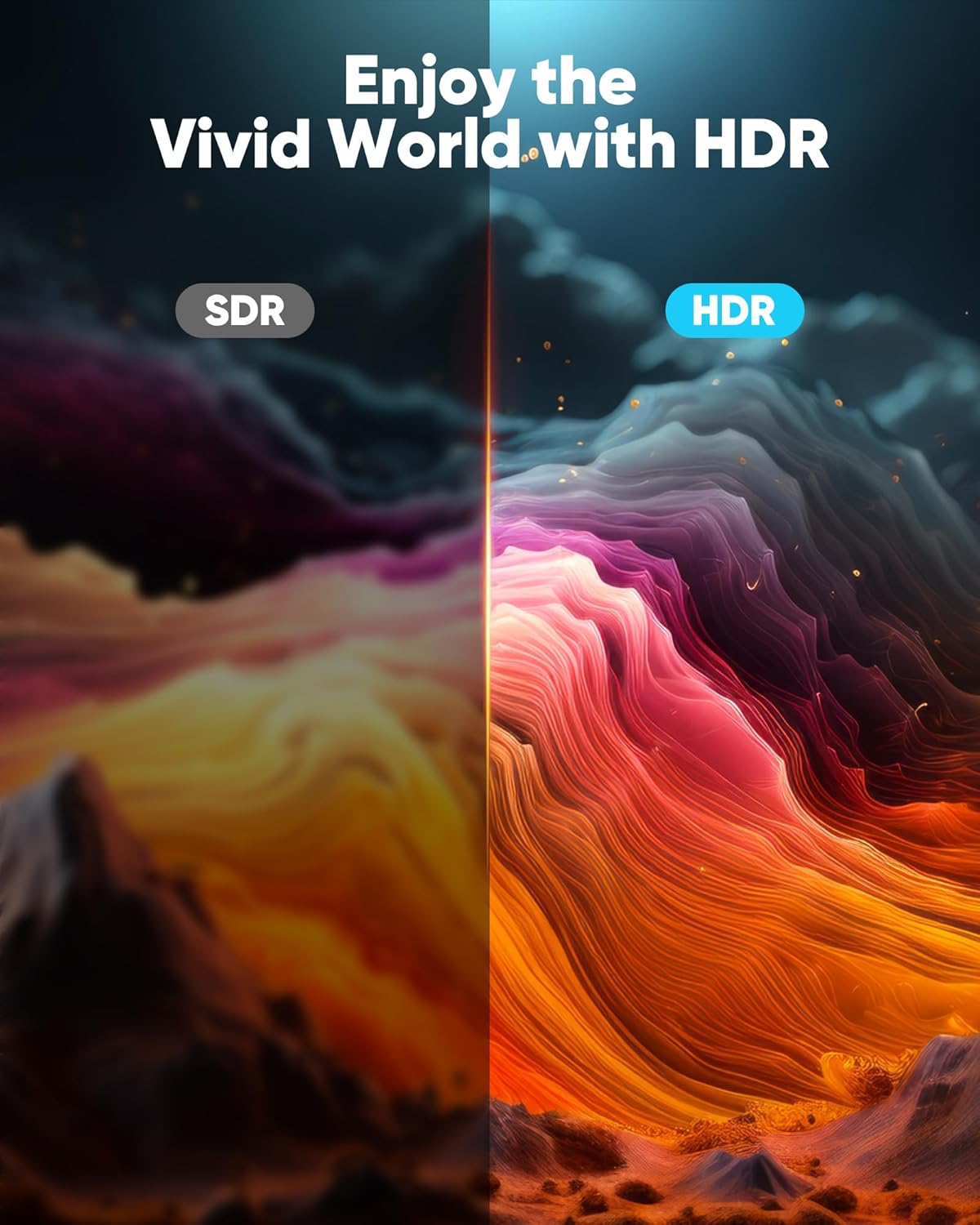 4K 3.3FT/1m 4K@60Hz 2.0 18Gbps 3D, 2.2, PS-5/4/3/4K Highwings HDMI Cable HDR Braided HDMI Cord, High Speed