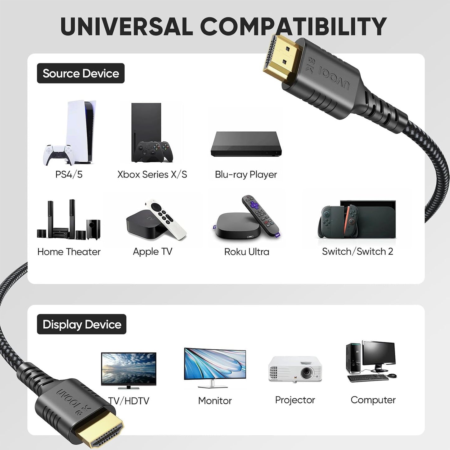 3FT 5-Pack, 8K 2.1 48Gbps, 8K@60Hz,4K@240/165/144Hz 4K/8K HDMI Cable HDMI to HDMI Cable Ultra High Speed Support for LG