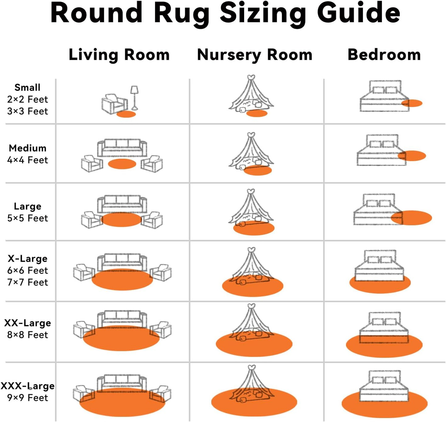 OLANLY Orange Round Rug - Soft, Fluffy Shaggy Carpet for Bedroom & Living Room | 9 ft Circle Area Rug