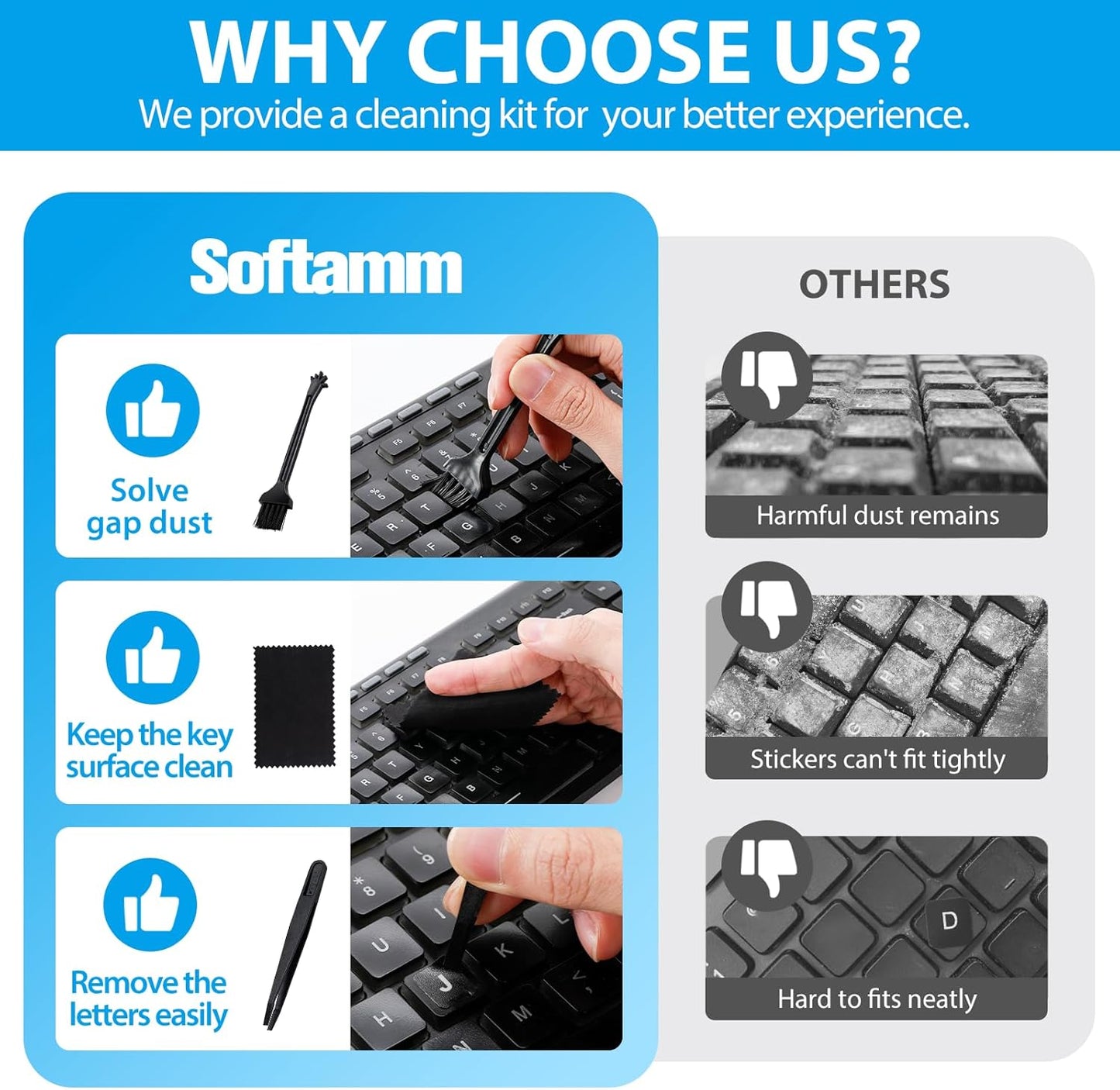Softamm Stickers,[5 1] English Keyboard in Replacement English Keyboard Letters Sticker with White Font on Black