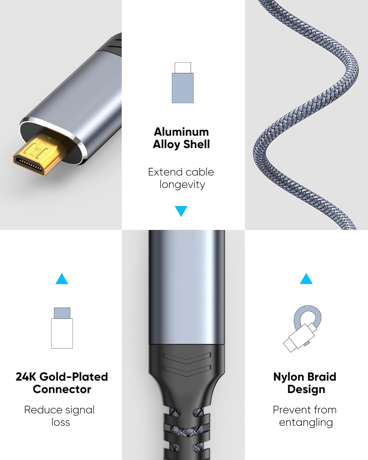 4K 15 4K@60Hz, Highwings Micro HDMI to HDMI Cable FT, Micro HDMI Cord HDR Compatible for DSLR Camera, Raspberry Pi