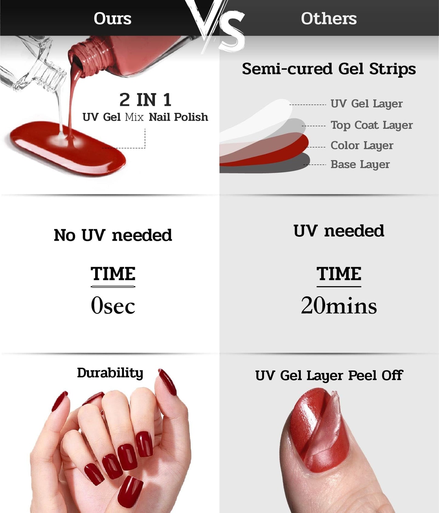 ruyeefam Nail Polish Strips (No UV Lamp Needed) - 22 Pcs Salon Quality Gel Nail Stickers - Long Lasting Wraps (Sky Sparkle Blue)