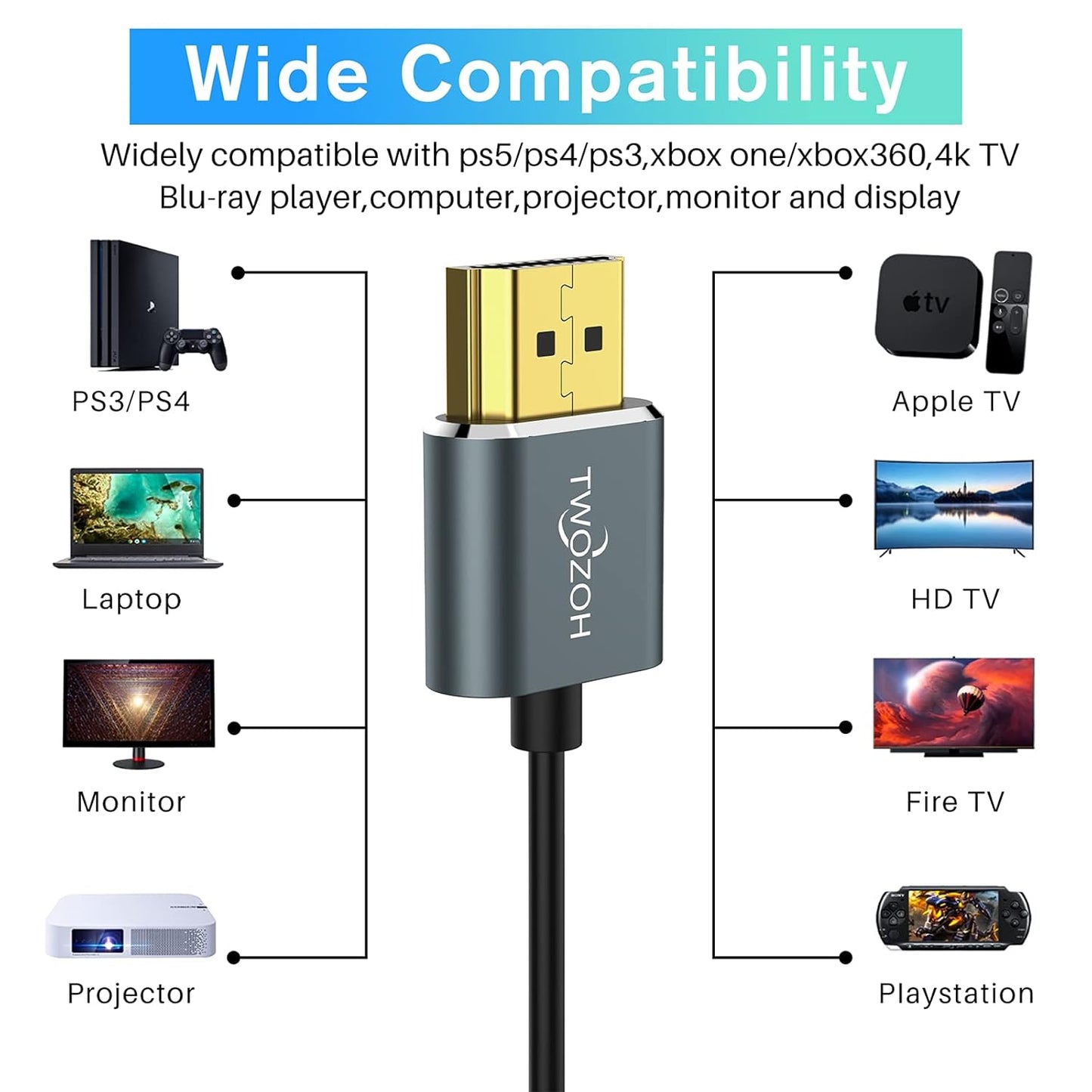 Twozoh 5FT 2 Pack, 4K@60Hz 18gbps 2160P/1080P Flexible & Slim HDMI Cable Ultra Thin HDMI Cord Supports High Speed