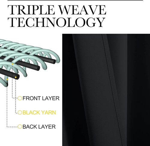 NICETOWN Blackout Curtains - Energy-Saving Thermal Insulated Draperies | 55" x 92", Black, 1 Pair