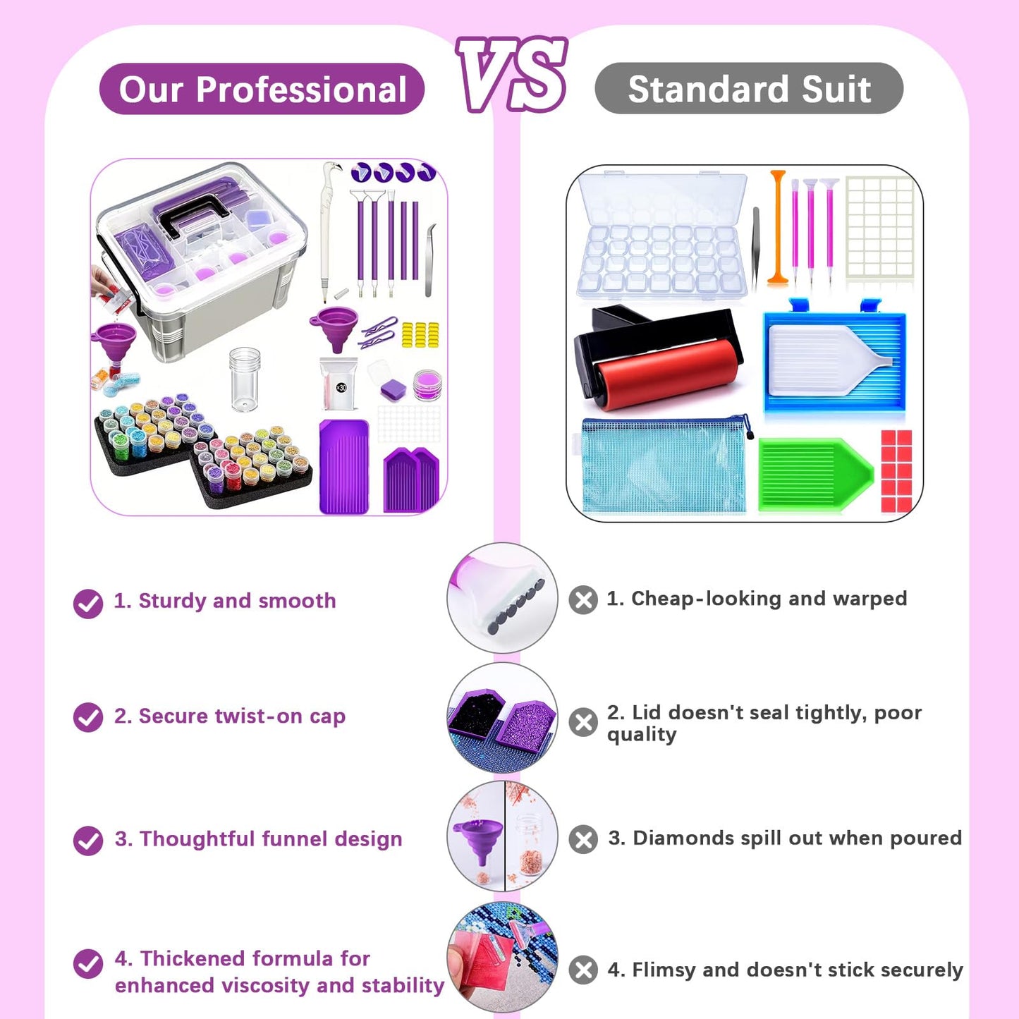 CXJINZE Diamond Painting Tools Accessories Storage-Kit - 111Pcs 5D Set Portable Tool Box with Handle Craft Jewelry Bead Storage Purple Box Art Trays for Diamond Painting Accessories and Tools