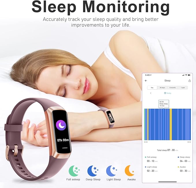 Fitness Tracker with 24/7 Heart Rate, Blood Oxygen Blood Pressure Sleep Monitor, Activity Trackers 5 ATM Waterproof,Step Calorie Counter Pedometer Health Smart Watch for Women Men Bordeaux