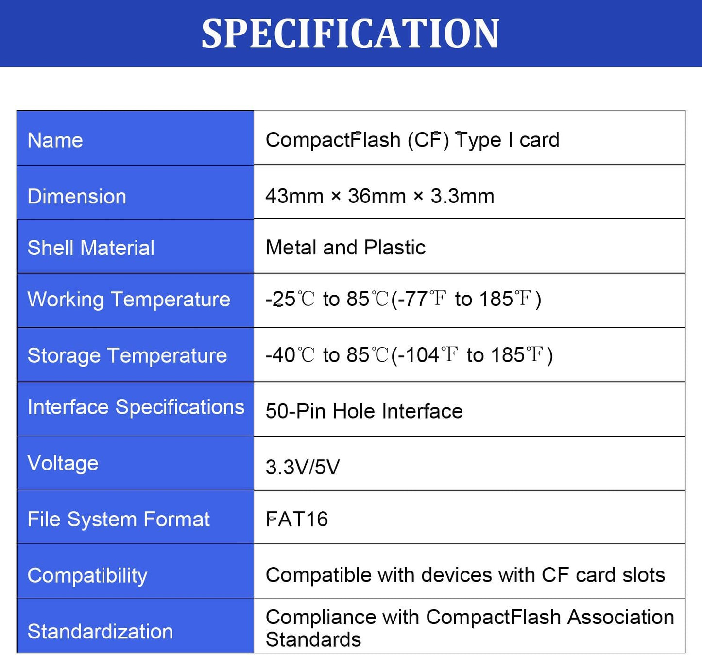 THREE COLOUR DOGFISH 64MB 5PACK FAT16 Dogfish Compact Flash Memory Card Industrial CF Type I Card for Industrial