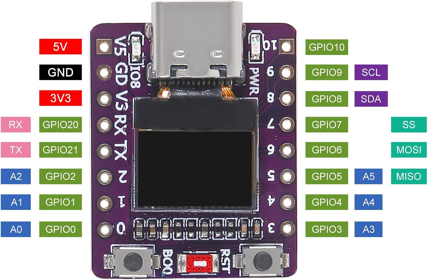 AITRIP 2PCS ESP32-C3 0.42-inch ESP32 OLED Development Board Supermini Development Board WiFi BLE