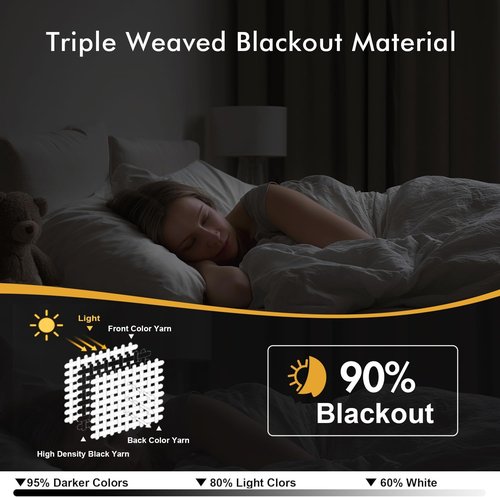 MIULEE Burnt Orange Blackout Curtains - Thermal Insulated Room Darkening Drapes | 96 Inches Long, 2 Panels