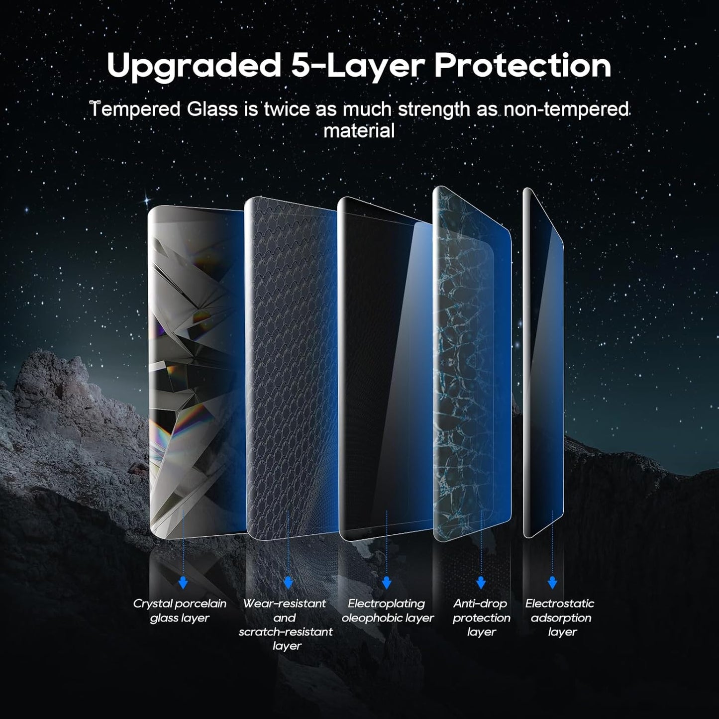 2023-2025 7 inch 9H LFOTPP For Pilot Screen Protector - Compatible with Pilot (LX/Sport) Touchscreen Tempered Glass
