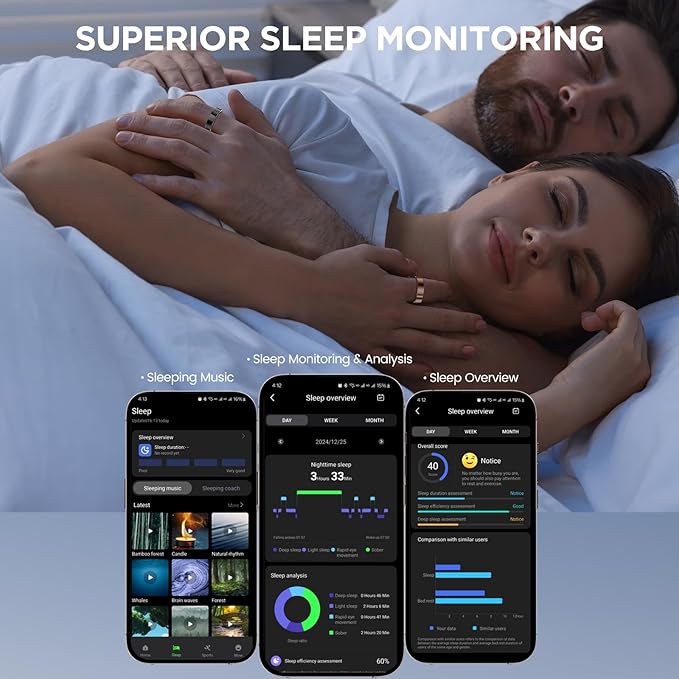 Ultra-thin Sleep & Fitness Tracker, Smart Ring for Women Men, Activity Trackers Fitness Ring with 24/7 Heart Rate Monitor, Step Counter, Calorie Pedometer, No Subscription, for iOS Android (Black #9)