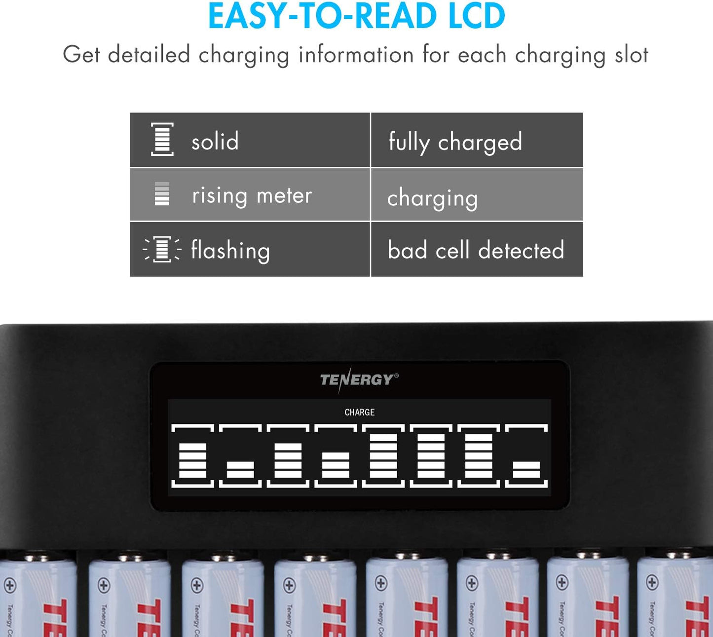 Tenergy TN480U 8-Bay 8pcs 1000mah LCD Display Fast Charger for NiMH/NiCD AA AAA Rechargeable Batteries with AAA